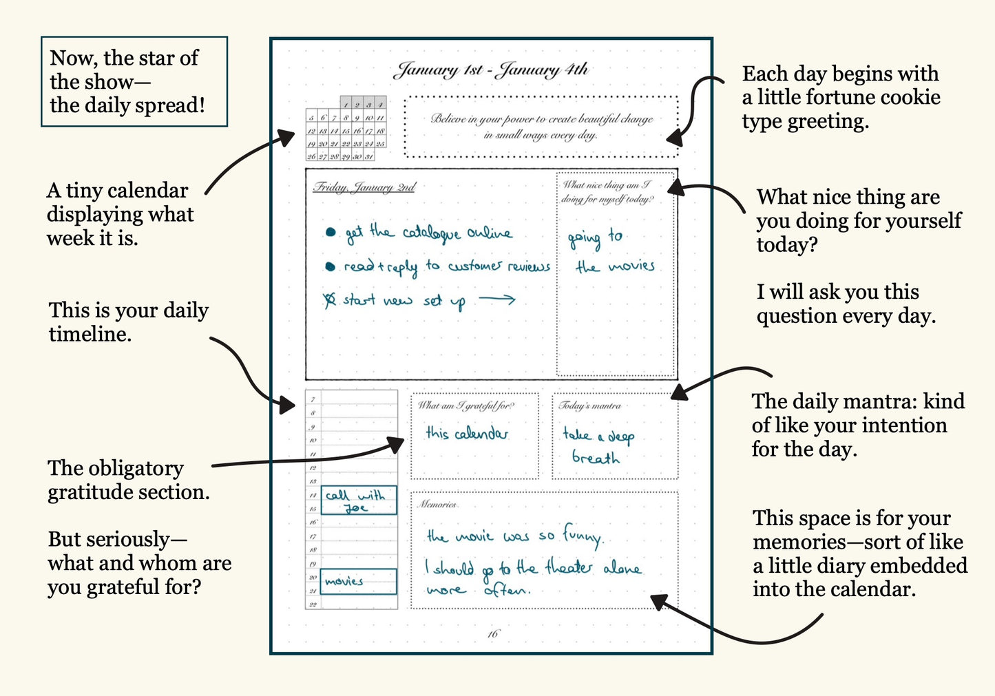 Not A Journal 2026 - January to April