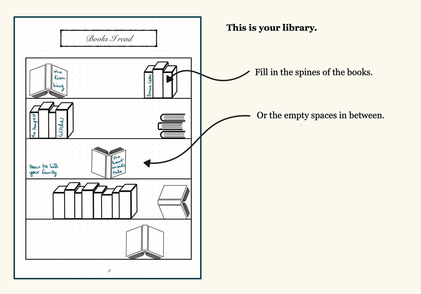 Not A Journal 2026 - January to April