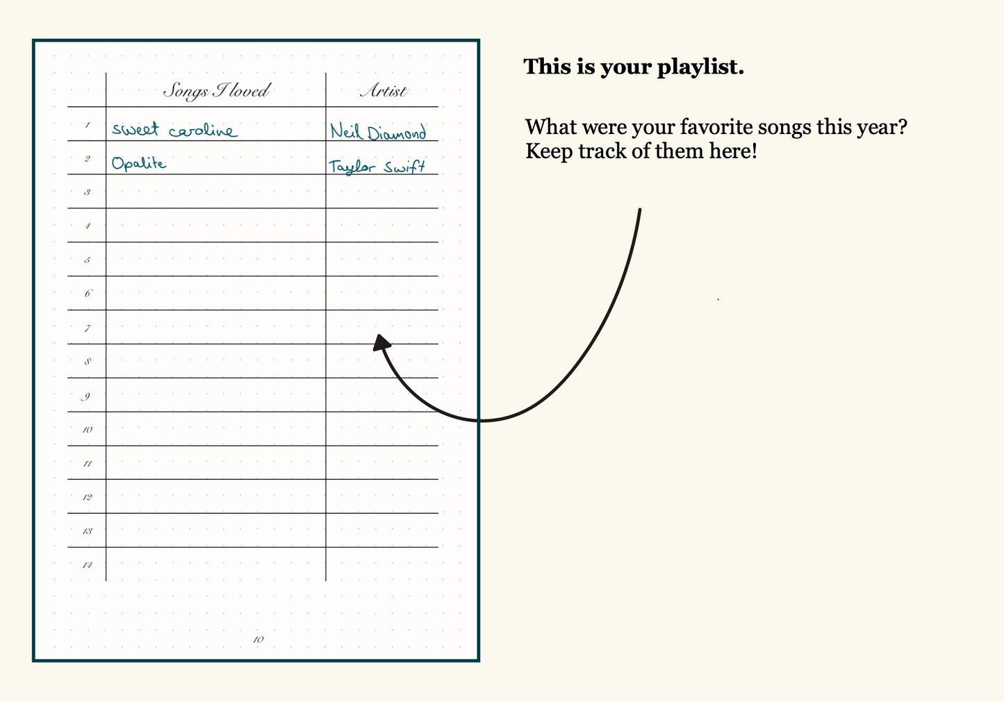 Not A Journal 2026 - January to April