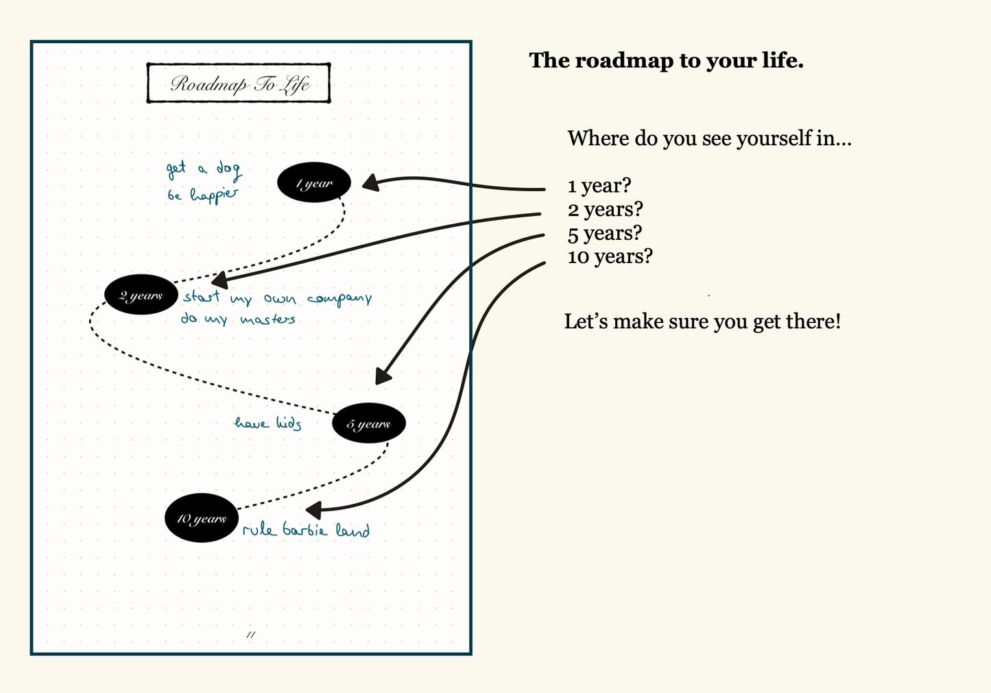 Not A Journal 2026 - January to April
