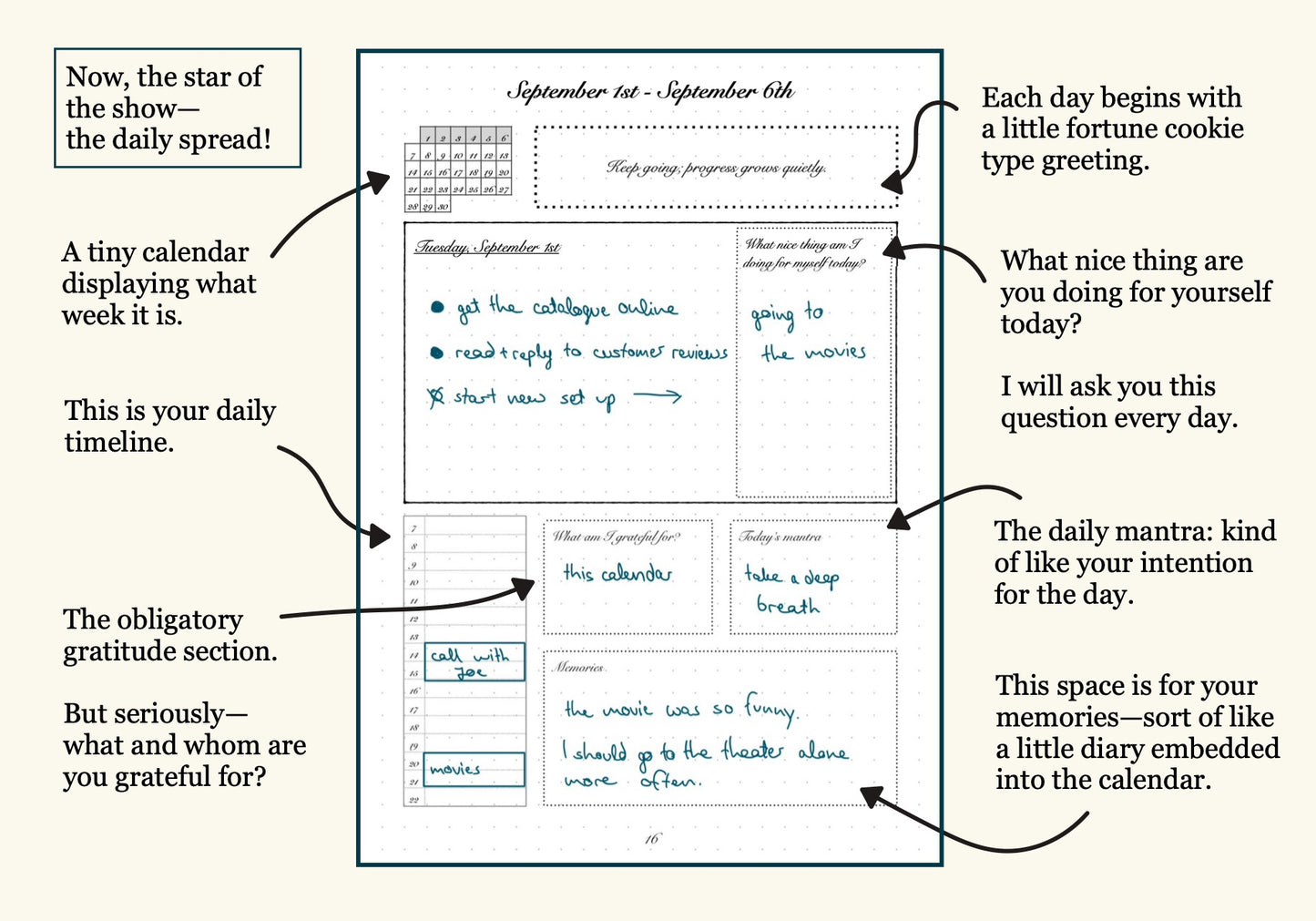 Not A Journal 2026 - September to December