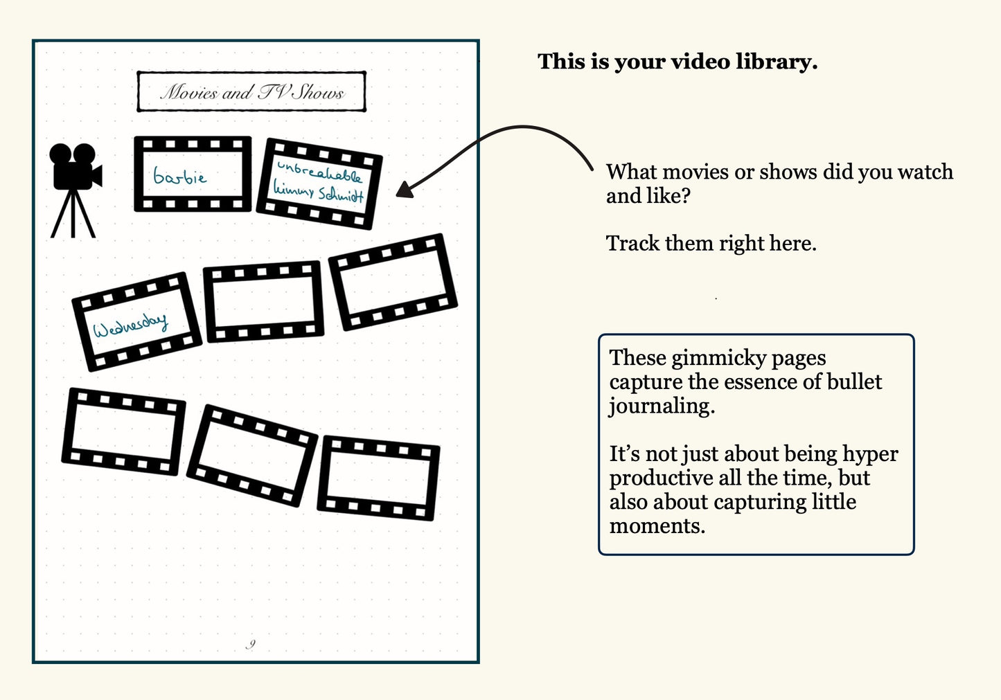 Not A Journal 2026 - January to April