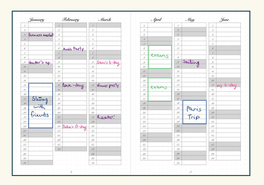 Not A Journal 2026 - January to April